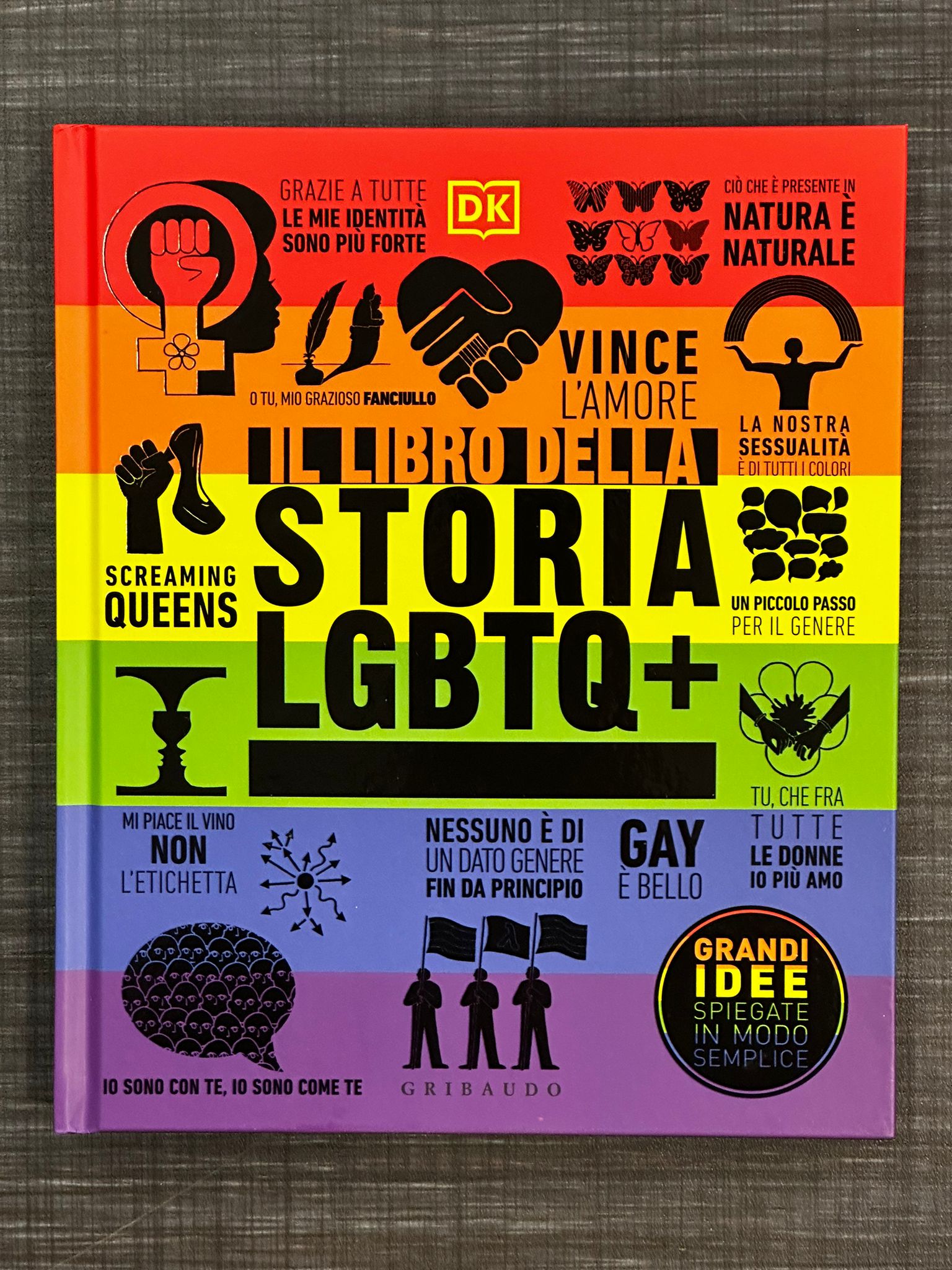 LGBT ECCO GLI ALTRI 100 NUOVI GENERI SCOPERTI!: Un libro